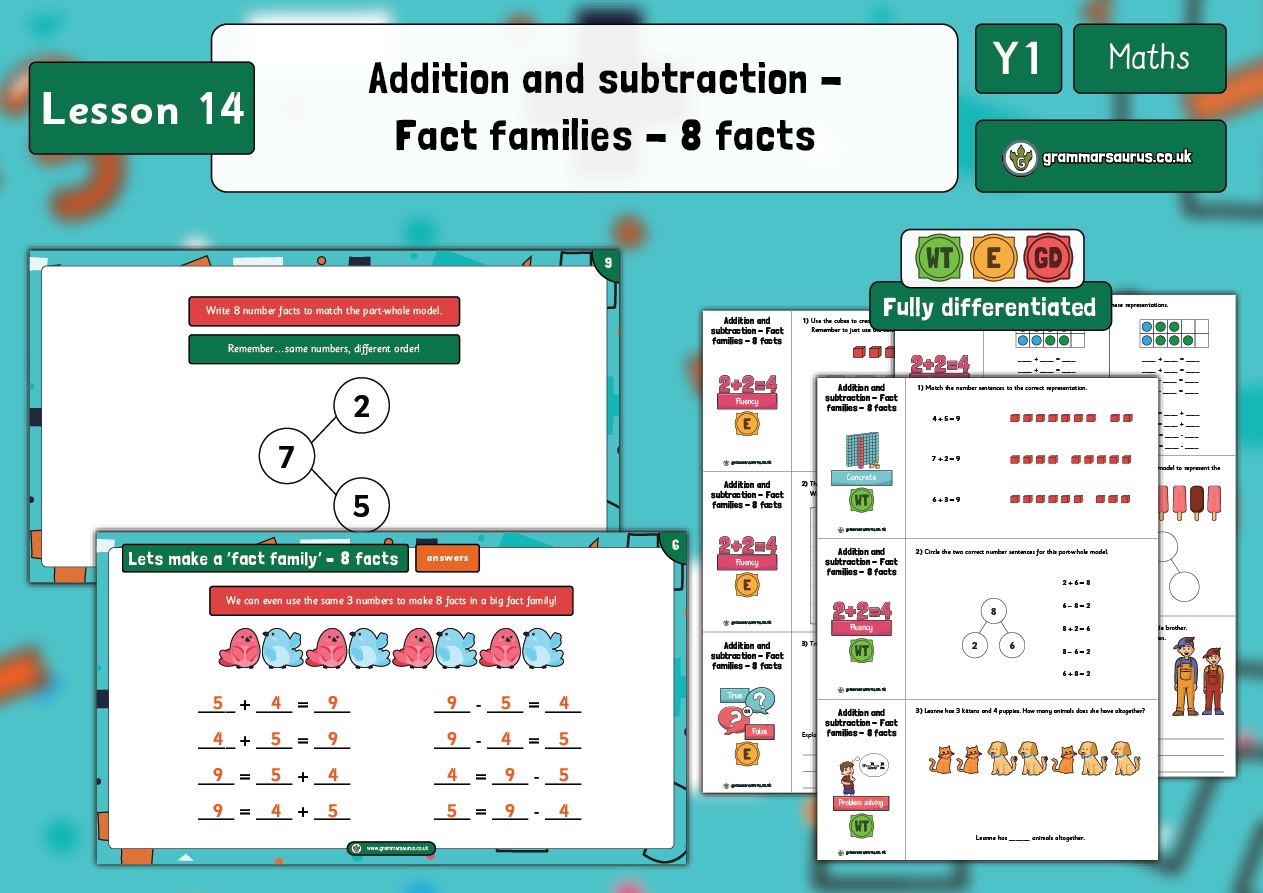 Year 1 Addition And Subtraction (within 10) - Fact Families - Lesson 14 ...