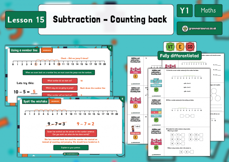 Year 1 Addition and Subtraction (within 10) Counting back Lesson 15