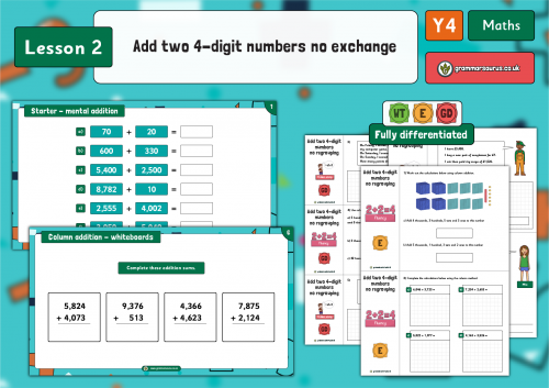 Year 4 Addition and Subtraction - Add two 4-digit numbers no exchange ...