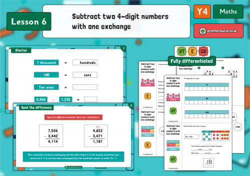 Year 4 Addition and Subtraction - Subtract two 4-digit numbers with one ...