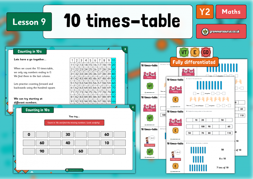 year-2-multiplication-and-division-10-times-table-lesson-9