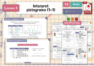Year 2 Statistics - Interpret pictograms (1-1) - Lesson 5 - Grammarsaurus