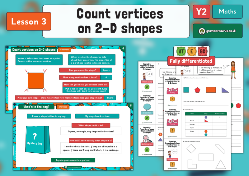 Year 2 Properties of Shape - Count Vertices on 2-D Shapes - Lesson 3 ...