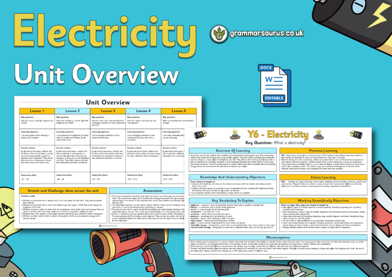 Year 6 Electricity - Grammarsaurus