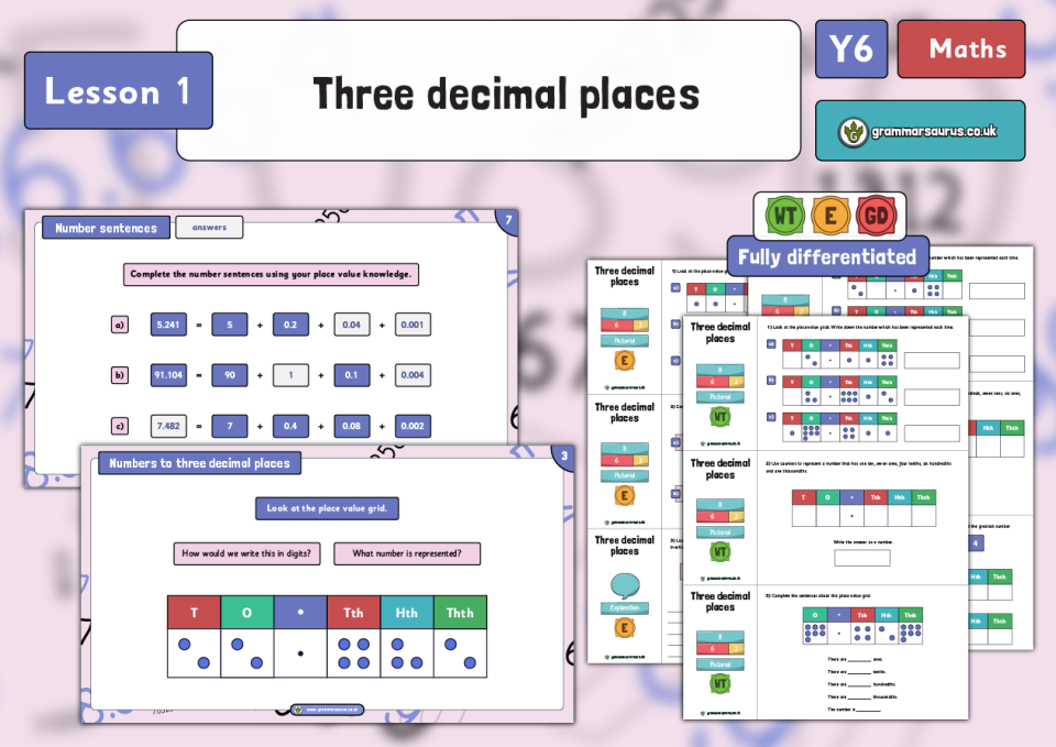 Year 6 Decimals Three Decimal Places Lesson 1 Grammarsaurus