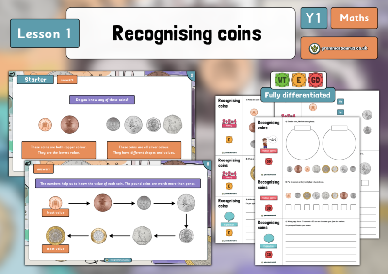Year 1 Measurement - Money - Recognising coins - Lesson 1 - Grammarsaurus