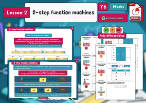 Year 6 Algebra - Two step function machines - Lesson 2 - Grammarsaurus