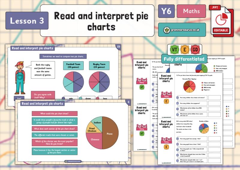 Year 6 Statistics -Read and interpret pie charts - Lesson 3 - Grammarsaurus