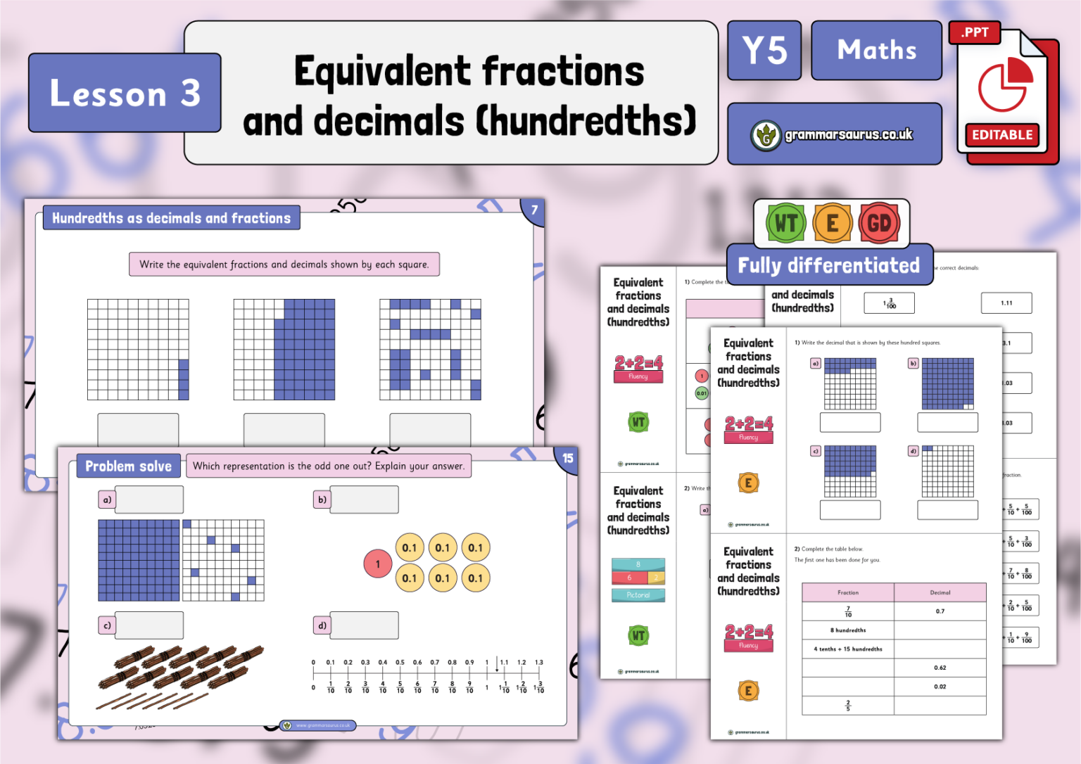 Year 5 Decimals - Equivalent fractions and decimals (hundredths ...