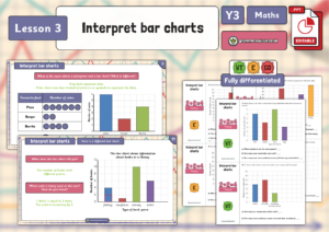Year 3 Statistics - Interpret bar charts - Lesson 3 - Grammarsaurus