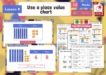 Year 2 Place Value - Use a place value chart - Lesson 4 - Grammarsaurus