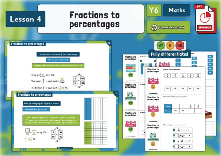 Year 6 Fractions, Decimals and Percentages - Fractions to percentages ...