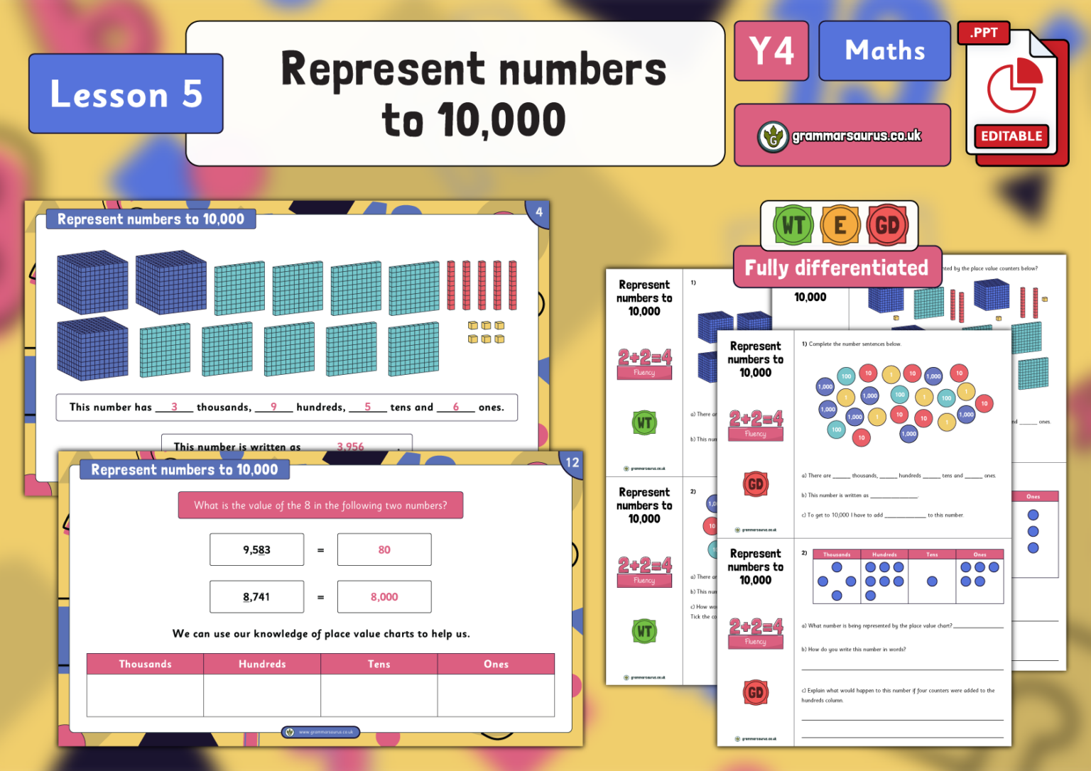 Year 4 Place Value Represent Numbers To 10 000 Lesson 5 Grammarsaurus