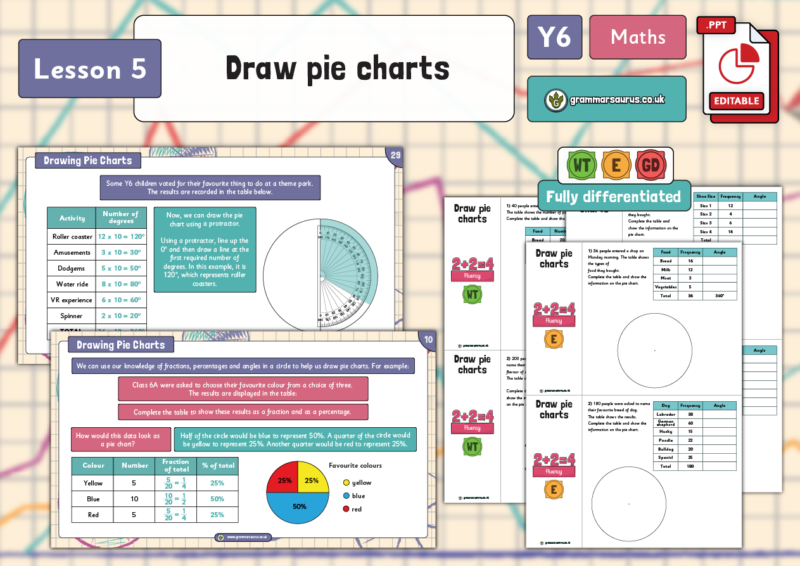 Year 6 Statistics - Draw pie charts - Lesson 5 - Grammarsaurus