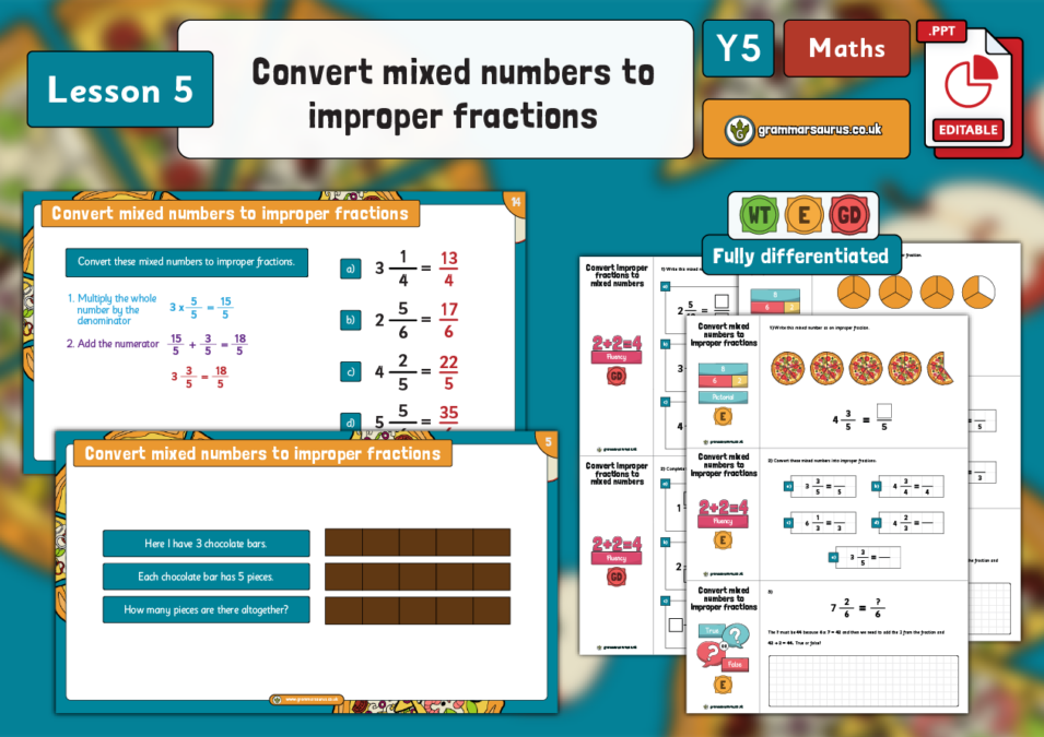 Year 5 Fractions Convert mixed numbers to improper fractions Lesson