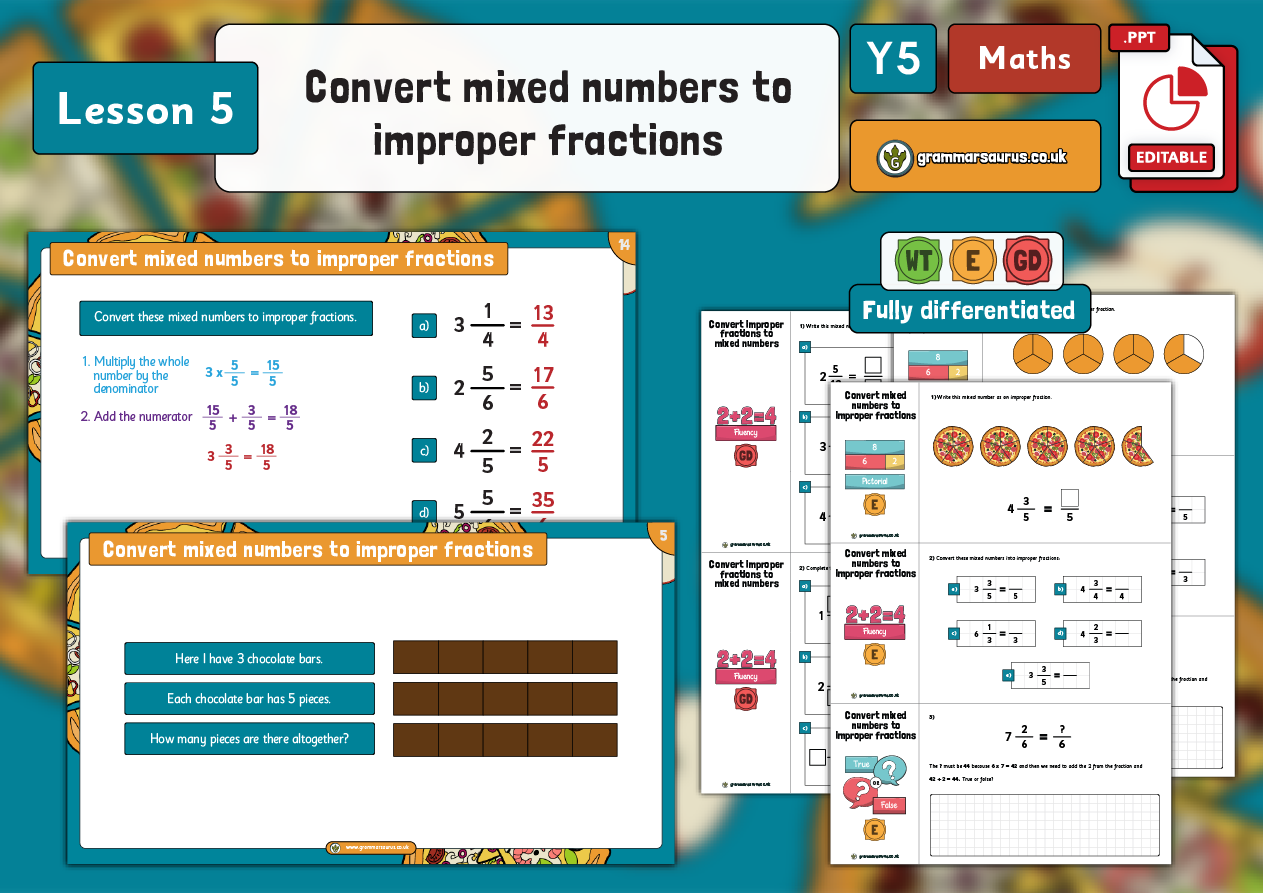Year 5 Fractions Convert mixed numbers to improper fractions Lesson
