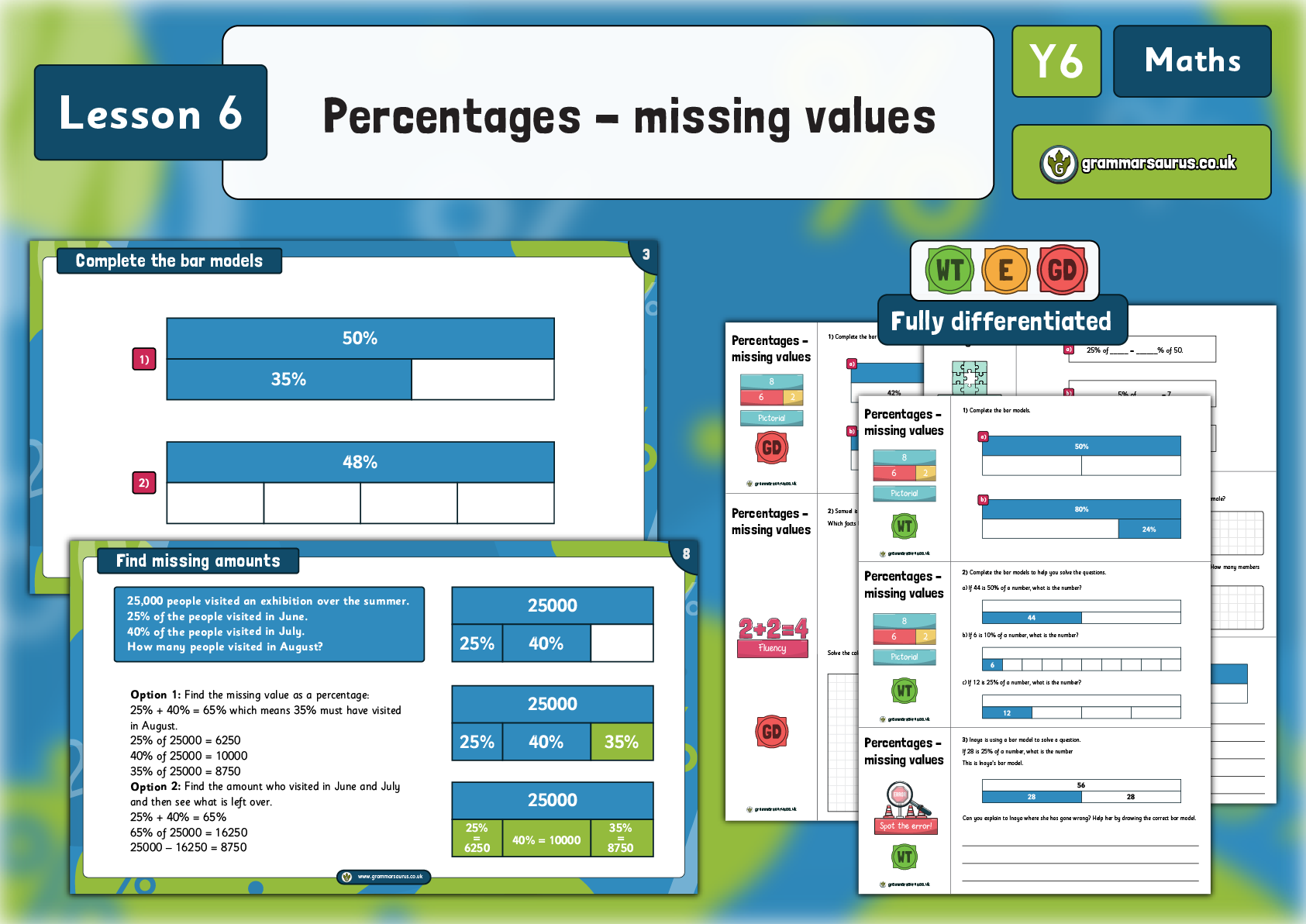 Year 6 Percentages Missing Values Lesson 6 Grammarsaurus