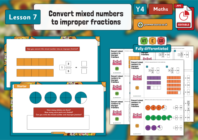 Year 4 Fractions - Convert mixed numbers to improper fractions - Lesson ...