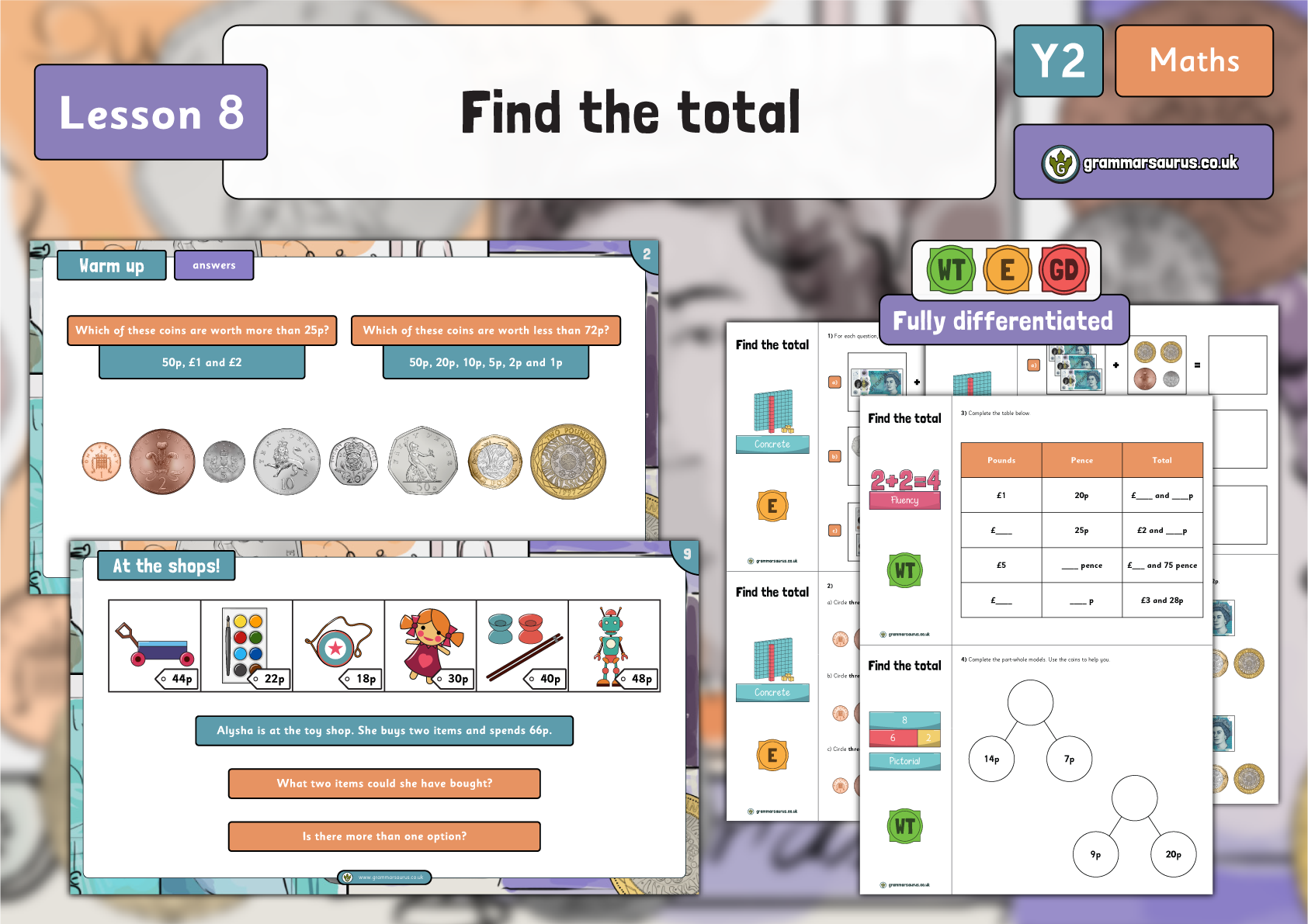 Year 2 Measurement - Money - Find the Total - Lesson 8 - Grammarsaurus
