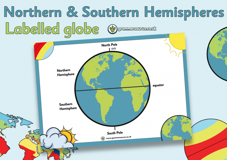 Geography – Northern & Southern Hemispheres – Labelled Globe 