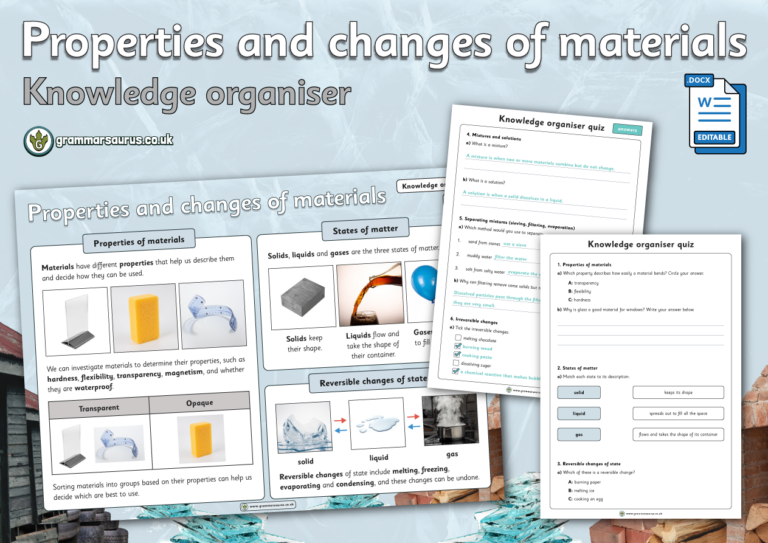 Year 5 Science – Properties and changes of materials – Knowledge ...