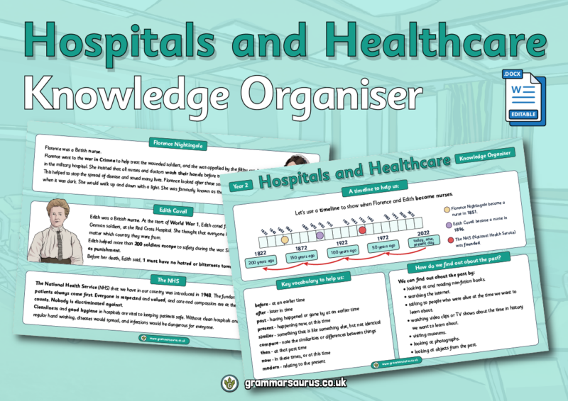 KS1 History Hospitals and Healthcare Knowledge Organiser
