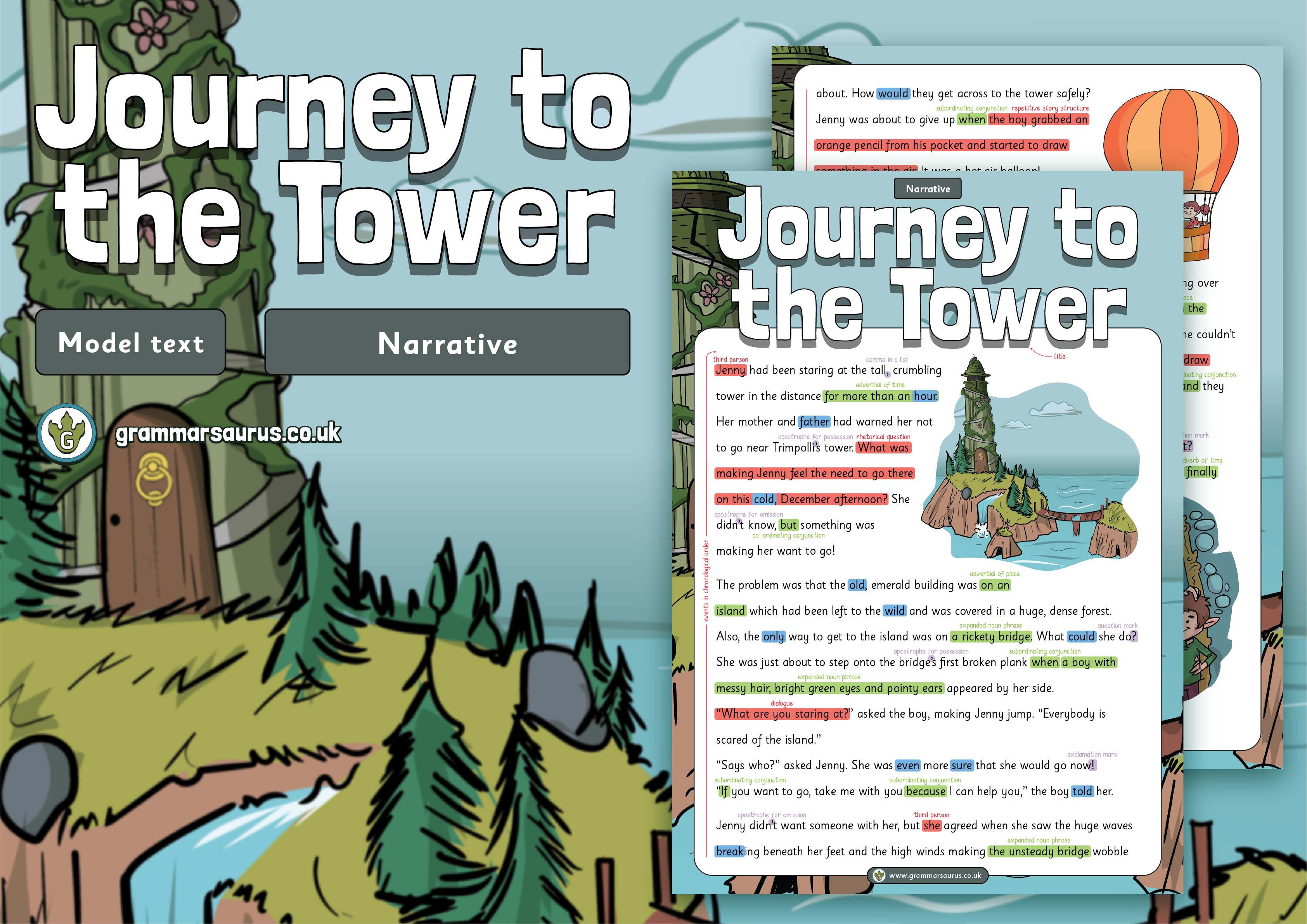 Science Forces and Display Lettering Grammarsaurus