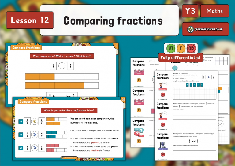 year-3-fractions-comparing-fractions-lesson-12-grammarsaurus