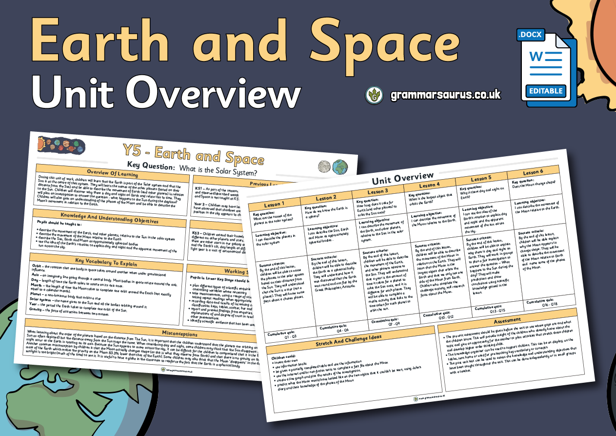 Year 5 Science - Earth and Space - Unit Overview - Grammarsaurus