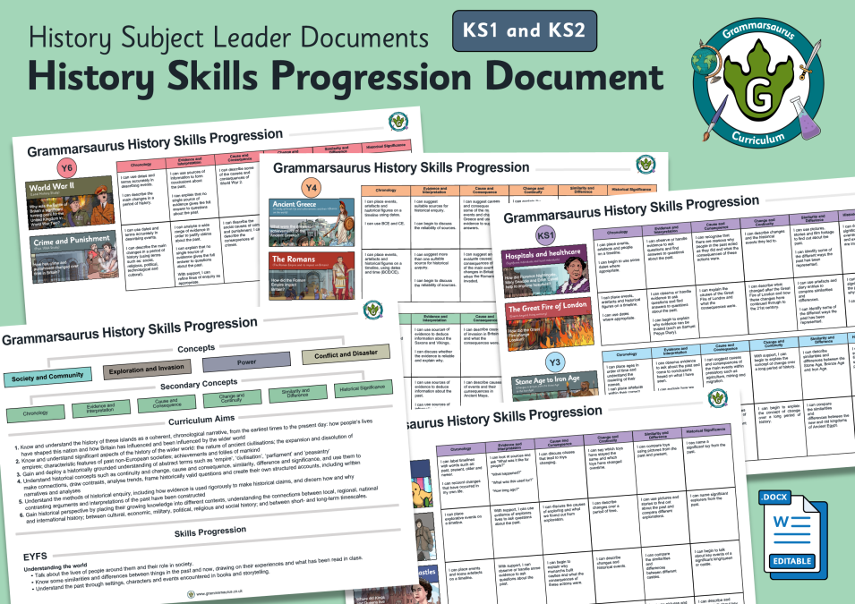 History Skills Progression Grammarsaurus