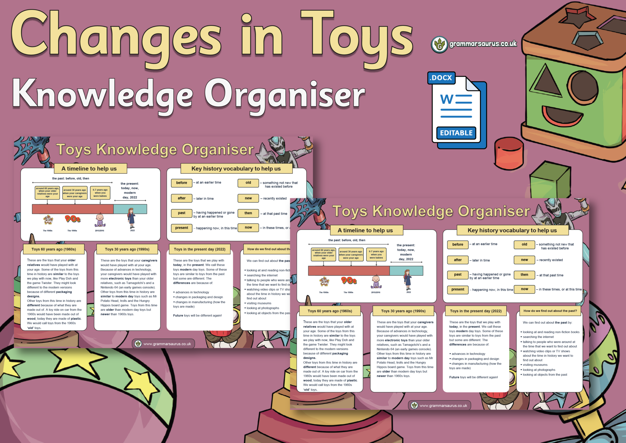 KS1 History Changes in Toys Knowledge Organiser Grammarsaurus