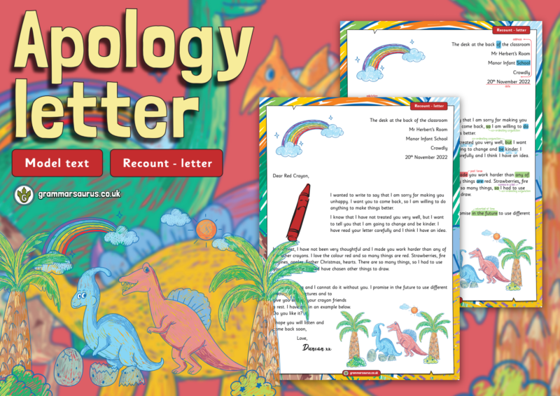 Curated visual reference: Visual Reference: Year 1 Model Text Recount Letter Apology Letter