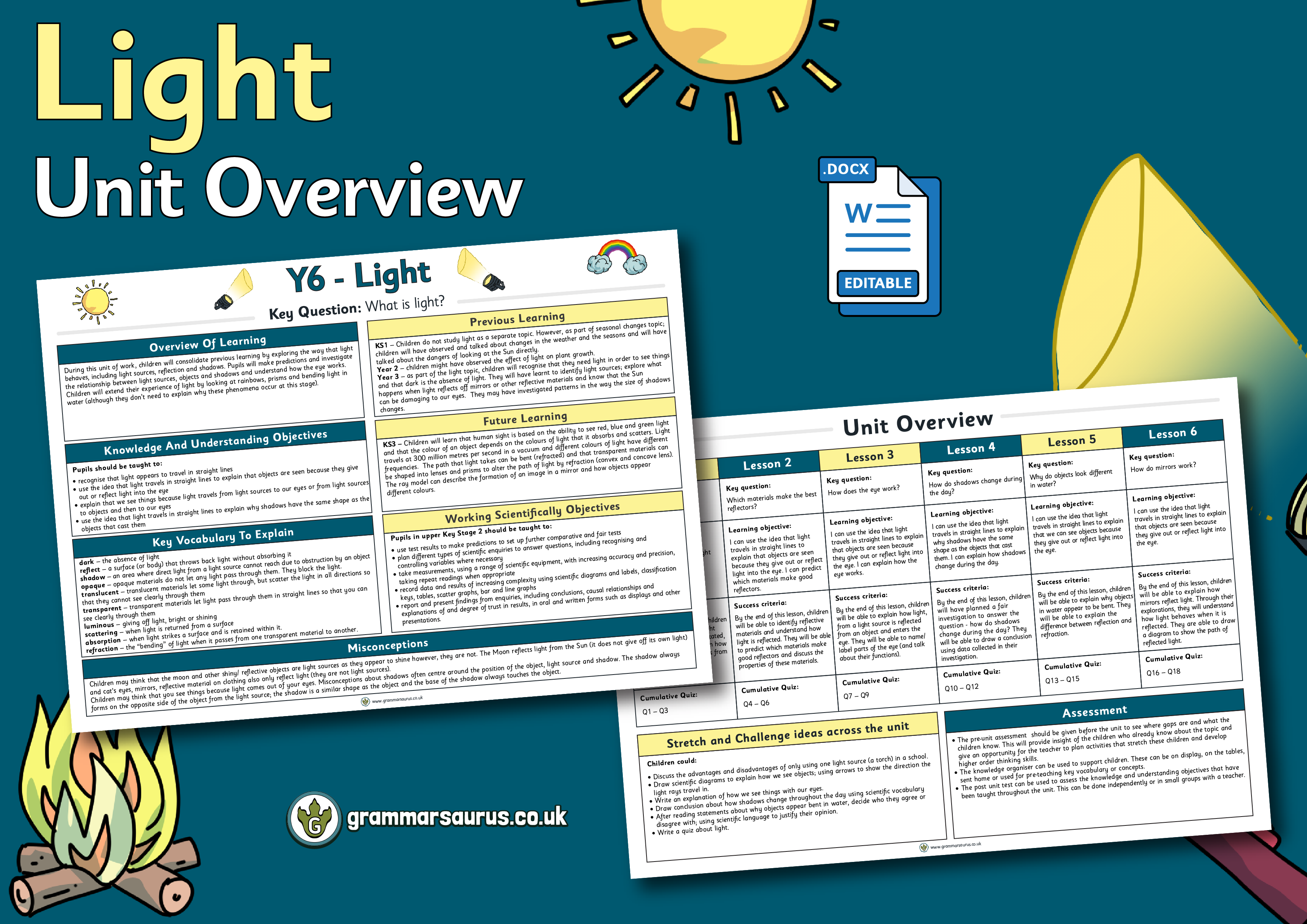 Year 6 Science – Light – Unit Overview - Grammarsaurus