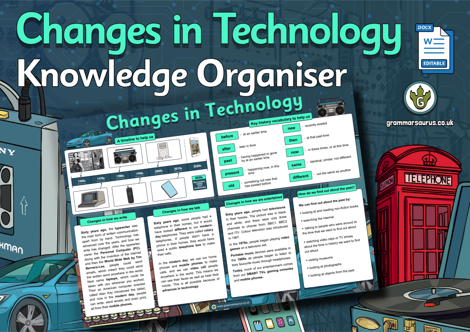 KS1 History Changes in Technology Knowledge Organiser Grammarsaurus