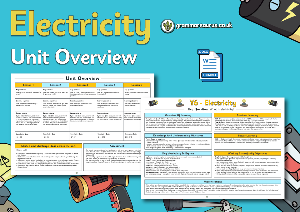 Year 6 Science - Electricity - Unit Overview - Grammarsaurus