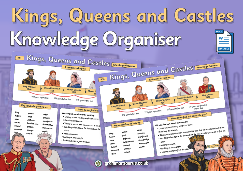 KS1 History - Kings, Queens and Castles - Knowledge Organiser ...