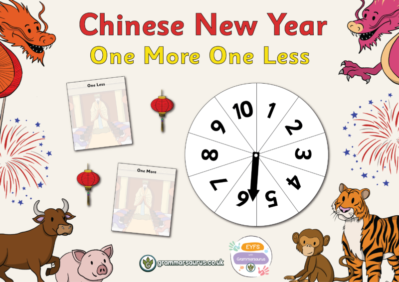 More/less China EYFS Chinese New Year – One More One Less - Grammarsaurus