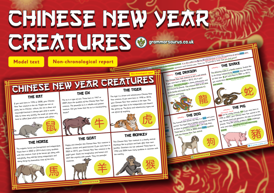Year 2 Model Text – Non-chronological report – Chinese New Year ...