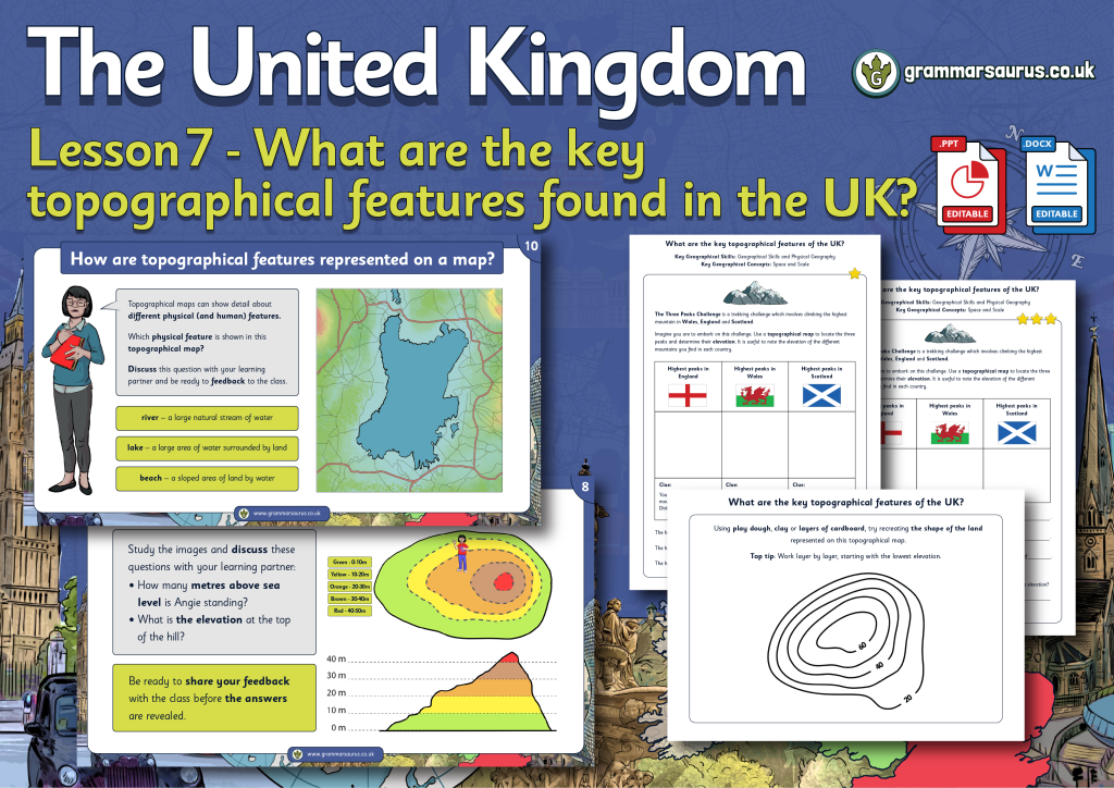 Year 3 Geography – The United Kingdom – What are the key topographical 