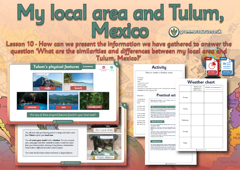 Year 2 Geography – My Local Area and Tulum, Mexico – How can we present ...