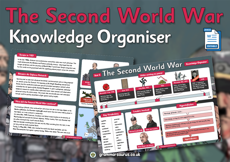 Year 6 History – The Second World War – Knowledge Organiser - Grammarsaurus