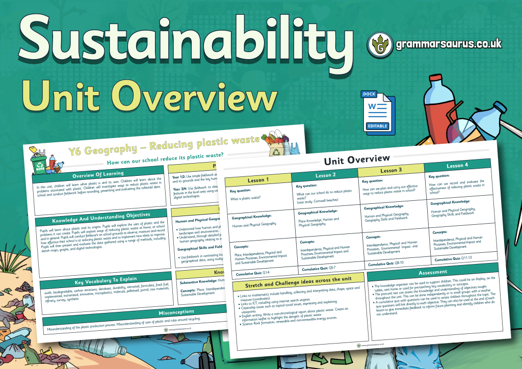 Year 6 Geography – Sustainability - Unit Overview - Grammarsaurus