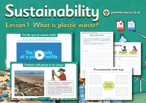 Year 6 Geography - Sustainability - What is Plastic Waste? Lesson 1 ...