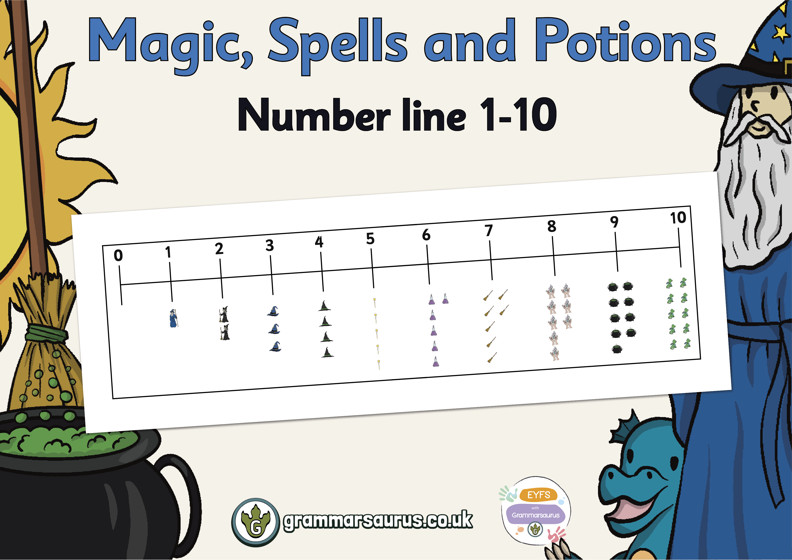 EYFS Magic, Spells and Potions – Number Posters 1-10 Subitising -  Grammarsaurus