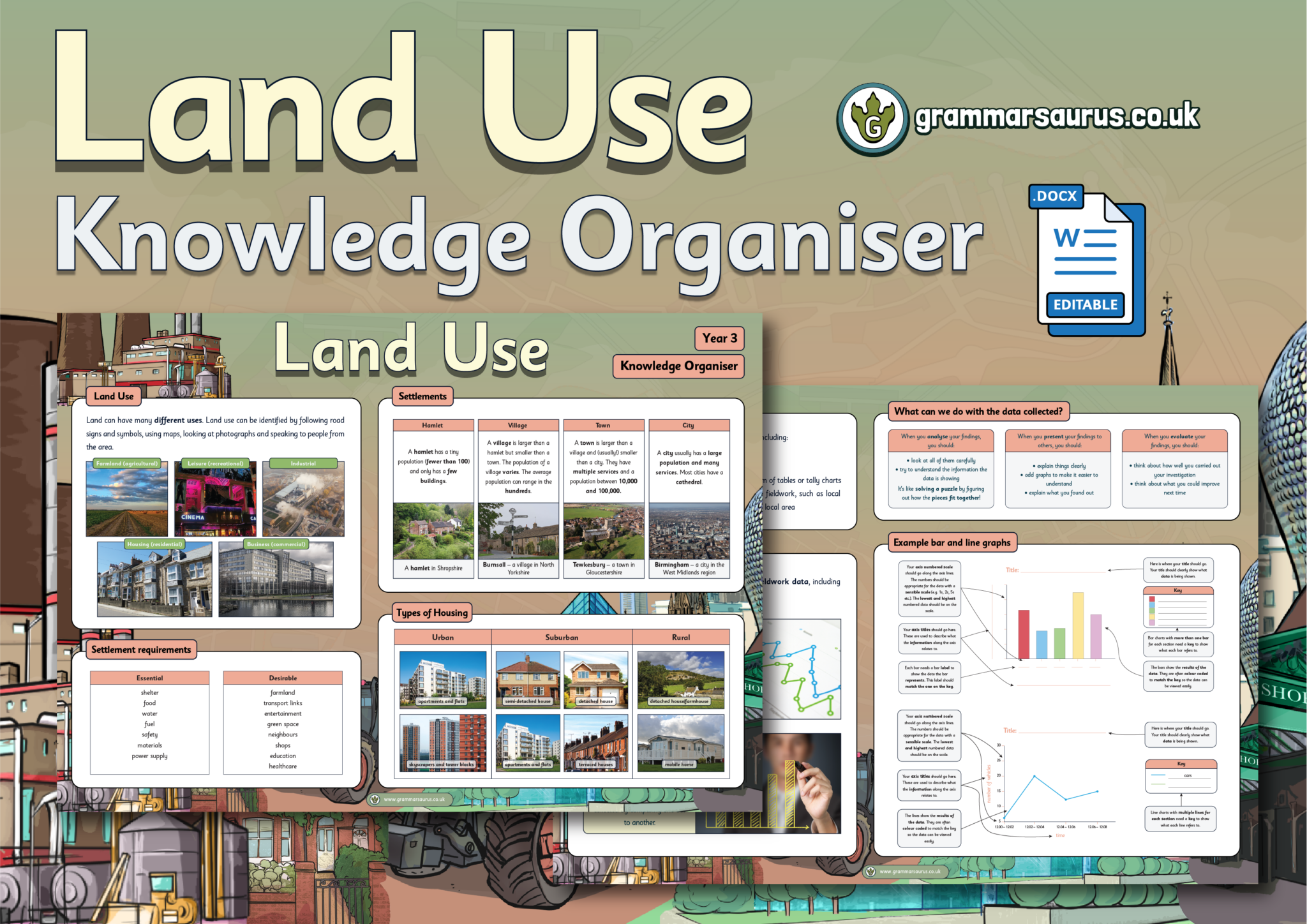 Year 3 Geography Land Use Knowledge Organiser Grammarsaurus
