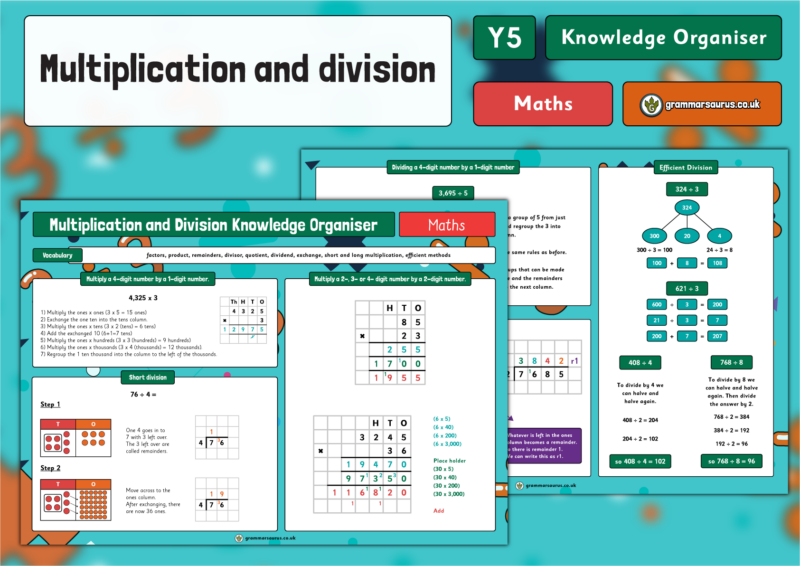 Year 5 Multiplication and Division (Part 2) – Knowledge organiser ...