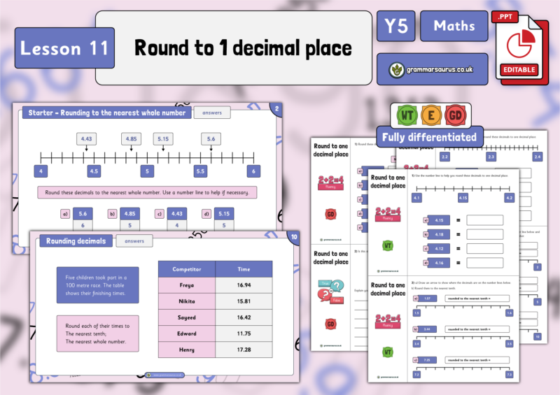 Year 5 Decimals - Round to 1 decimal place - Lesson 11 - Grammarsaurus
