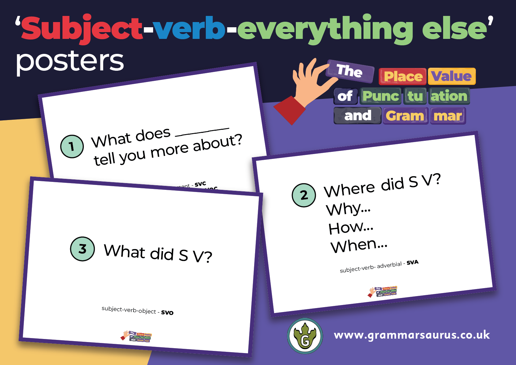 The Place Value Of Punctuation And Grammar Subject Verb Everything Else Posters Grammarsaurus 7699