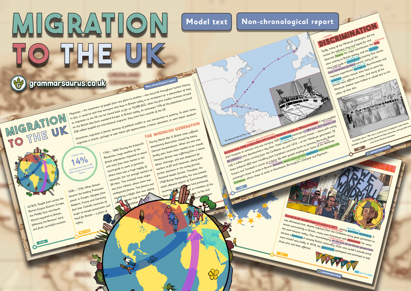 Year 6 Model Text – Non-chronological report – Migration to the UK ...