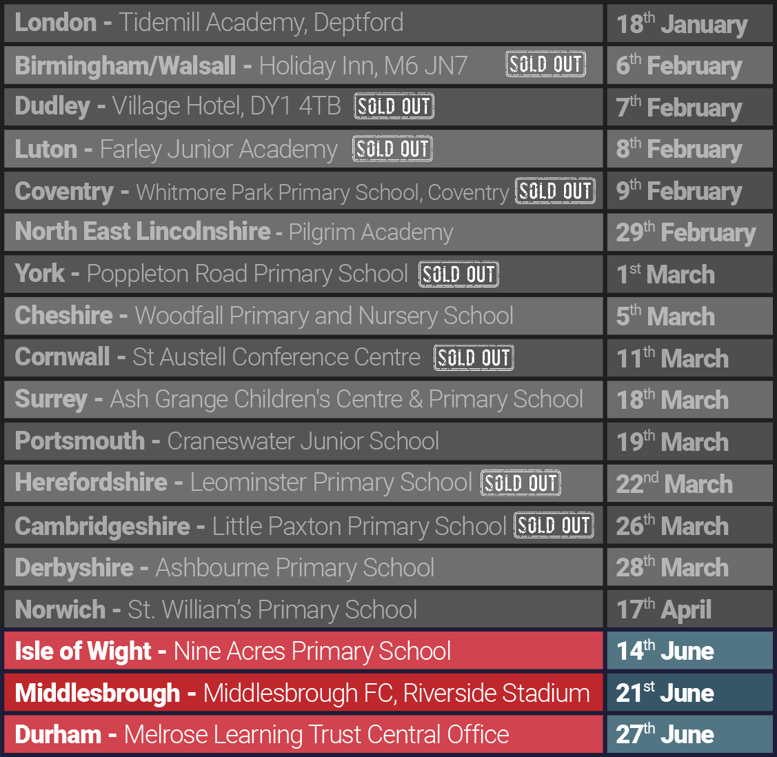 CPD Training Dates and Locations